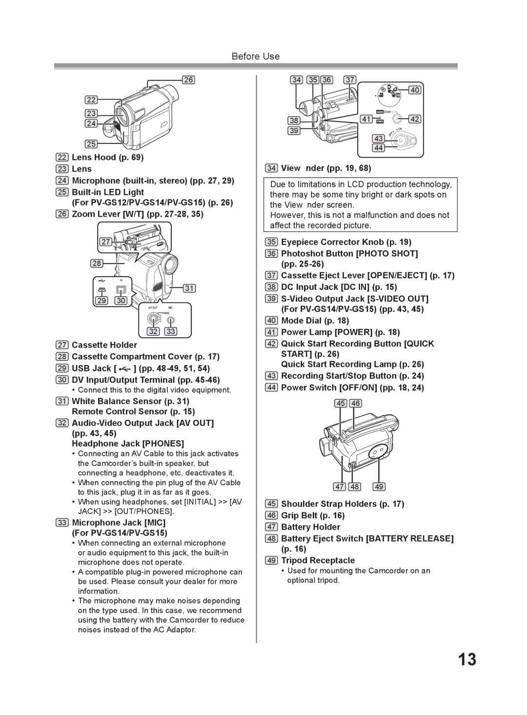 Panasonic PV-GS9 operating instructions Audio-Video Output Jack AV OUT pp Headphone Jack Phones, Viewﬁnder pp 