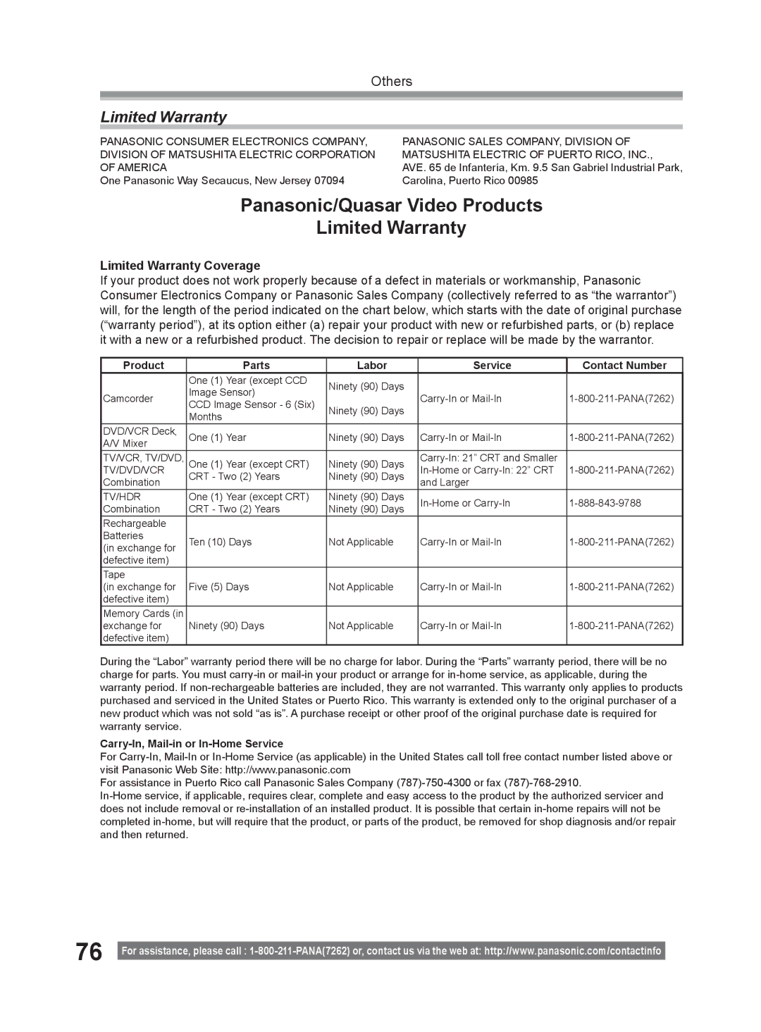 Panasonic PV-GS9 operating instructions Limited Warranty Coverage 