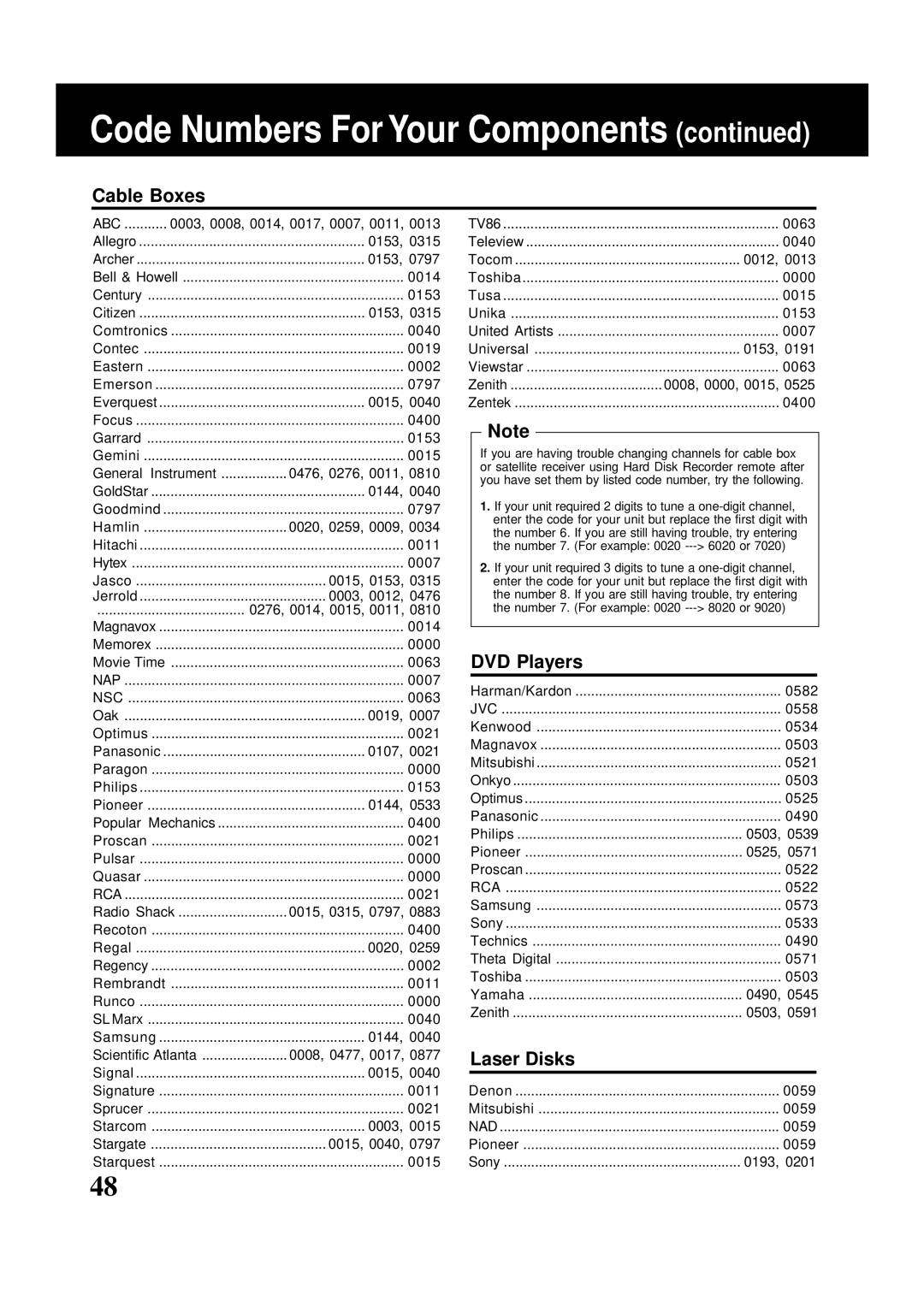 Panasonic PV-HS2000 operating instructions Cable Boxes, DVD Players, Laser Disks 