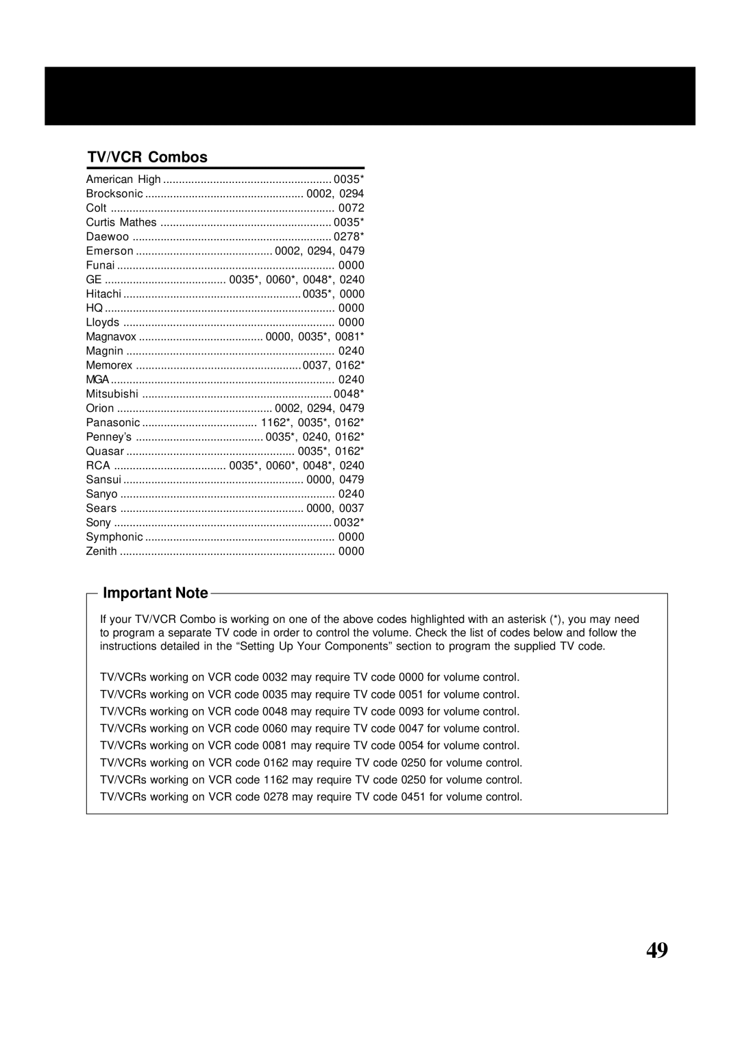 Panasonic PV-HS2000 operating instructions TV/VCR Combos, Important Note 