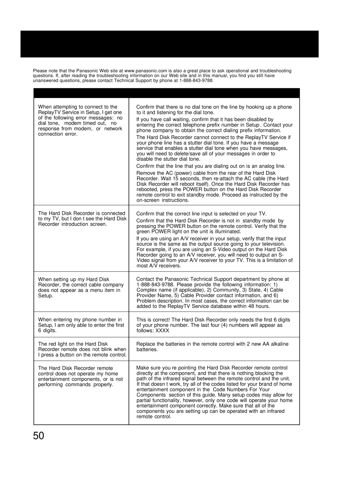 Panasonic PV-HS2000 operating instructions Troubleshooting, Problem Solution 