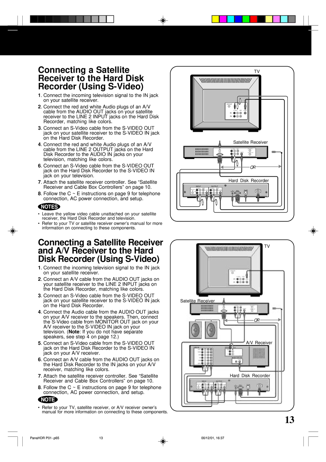 Panasonic PV-HS3000 manual Satellite Receiver 