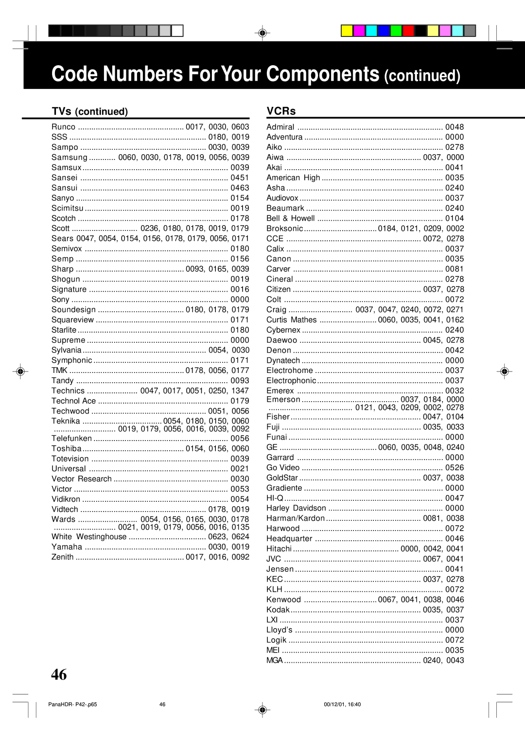 Panasonic PV-HS3000 manual Code Numbers For Your Components, VCRs 