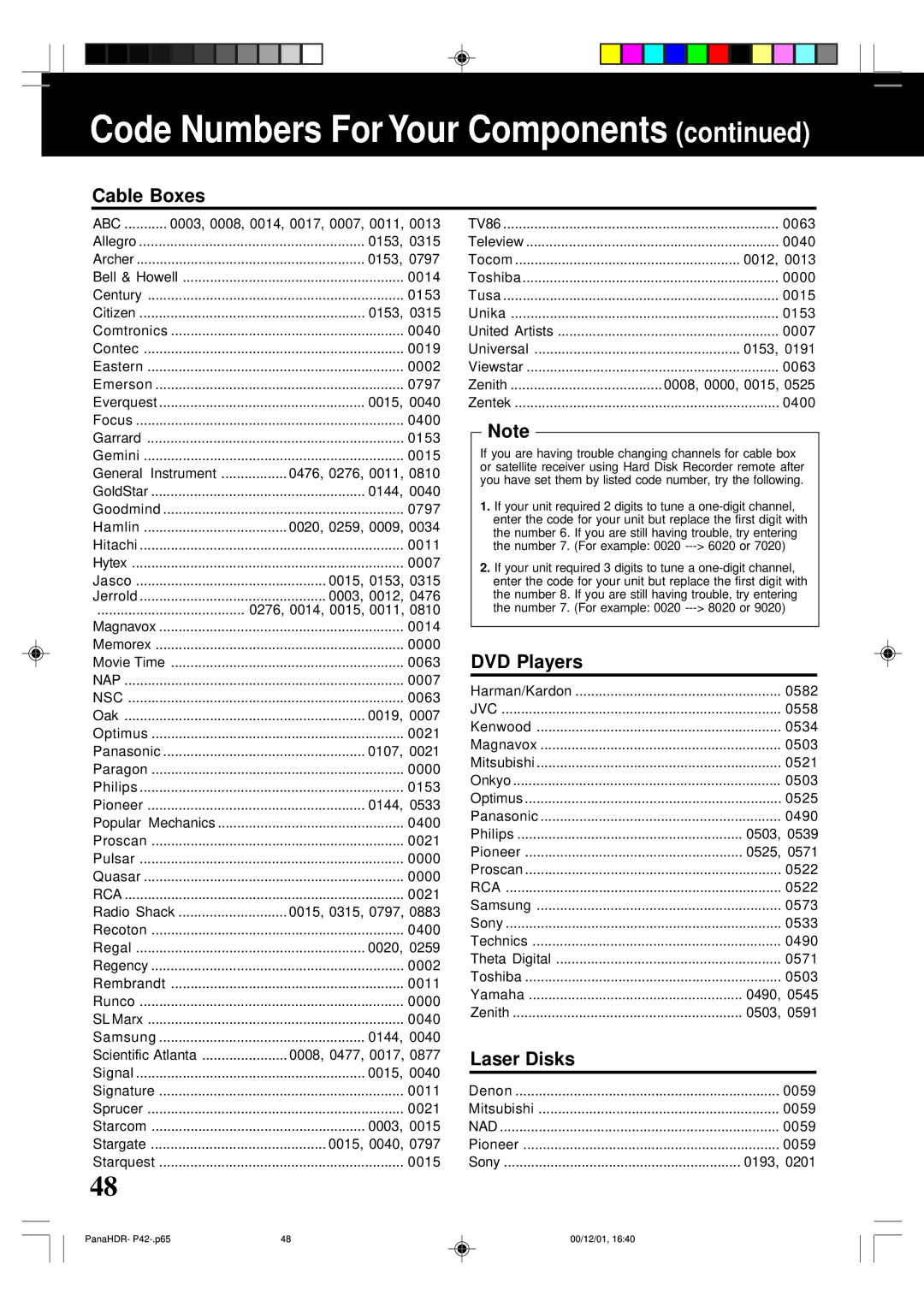 Panasonic PV-HS3000 manual Cable Boxes, DVD Players, Laser Disks 