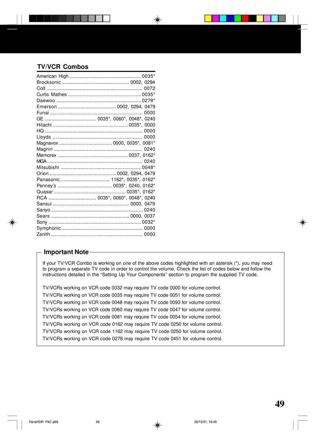 Panasonic PV-HS3000 manual TV/VCR Combos, Important Note 