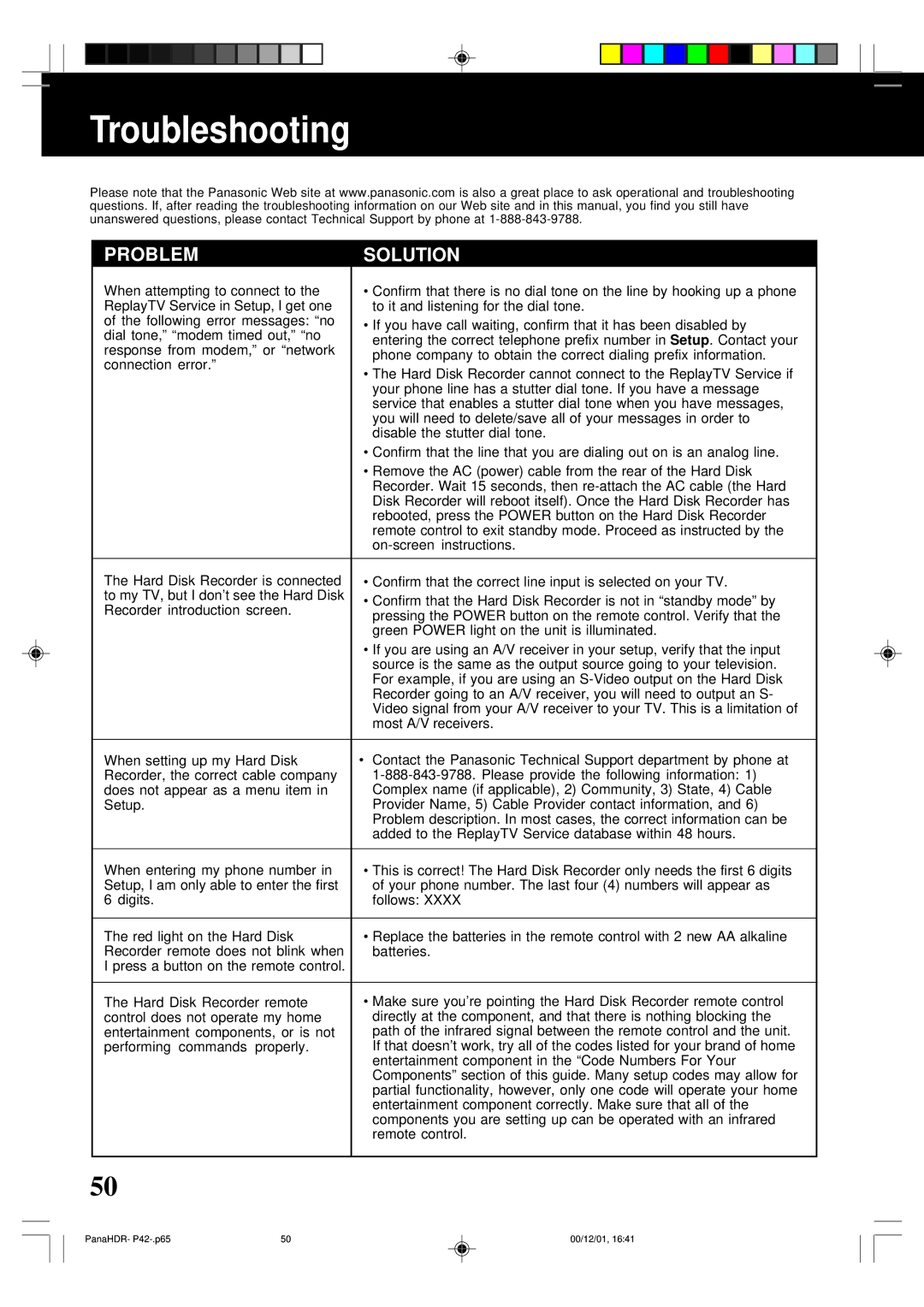 Panasonic PV-HS3000 manual Troubleshooting, Problem Solution 