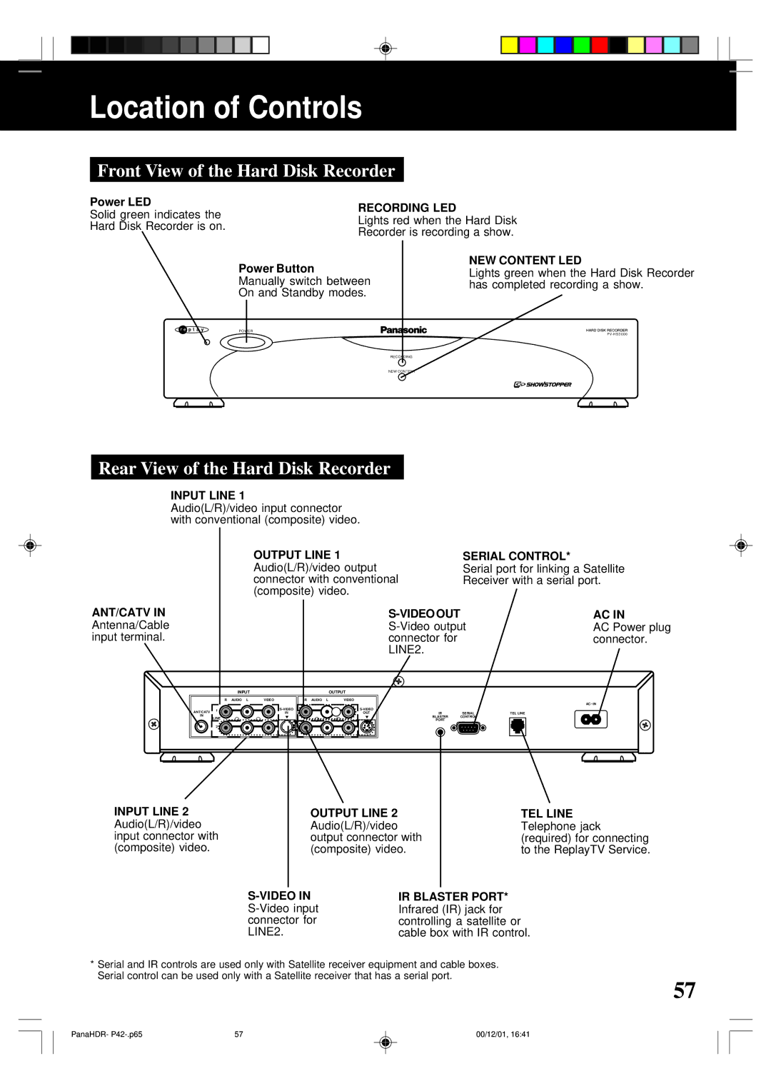 Panasonic PV-HS3000 manual Location of Controls, Front View of the Hard Disk Recorder, Rear View of the Hard Disk Recorder 