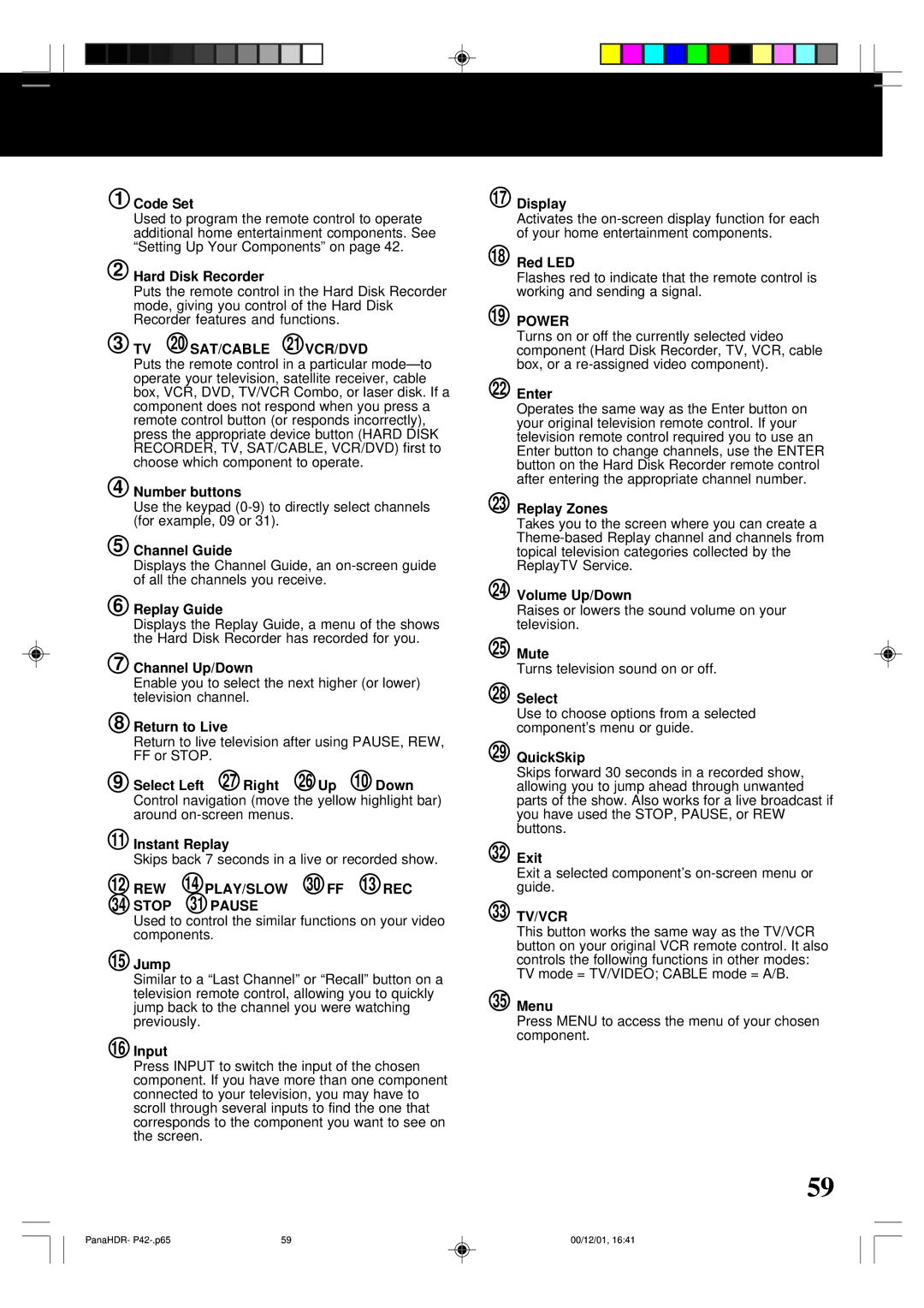 Panasonic PV-HS3000 Code Set, Number buttons, Channel Guide, Replay Guide, Channel Up/Down, Return to Live, Instant Replay 