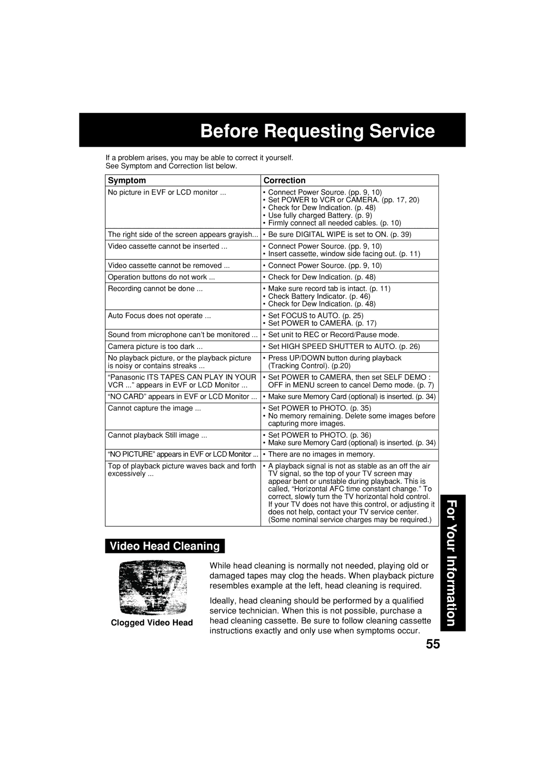 Panasonic PV-L453 operating instructions Before Requesting Service, Video Head Cleaning, Symptom Correction 