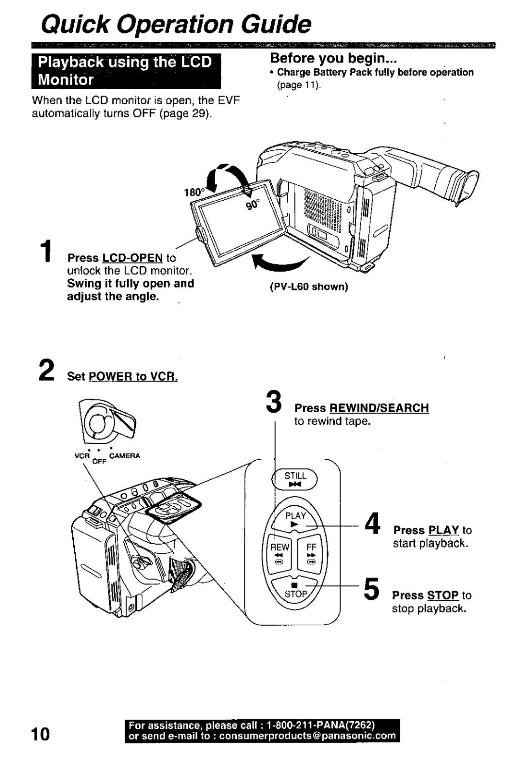 Panasonic PV-L50, PV-L60 manual 