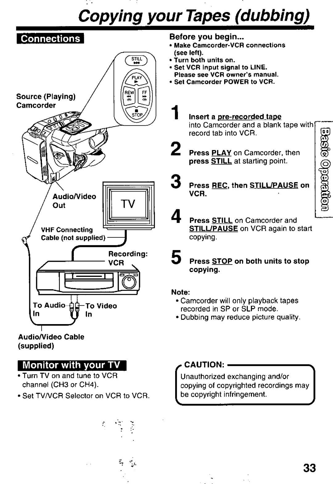 Panasonic PV-L60, PV-L50 manual 