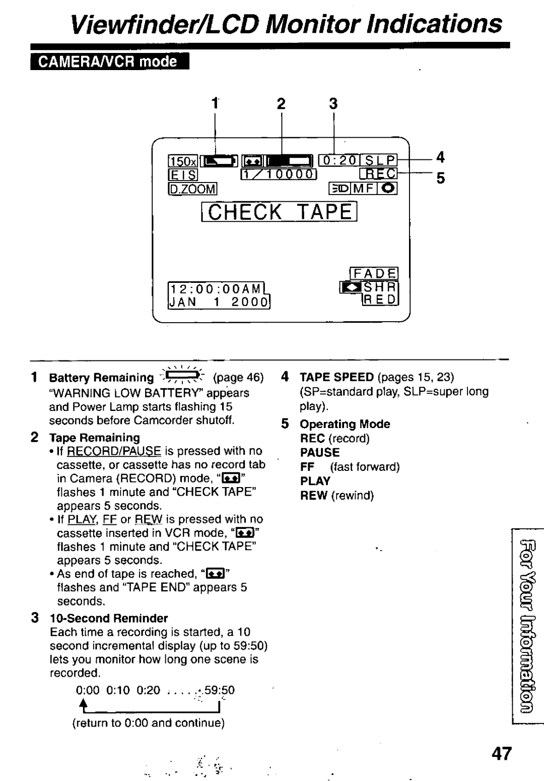 Panasonic PV-L60, PV-L50 manual 