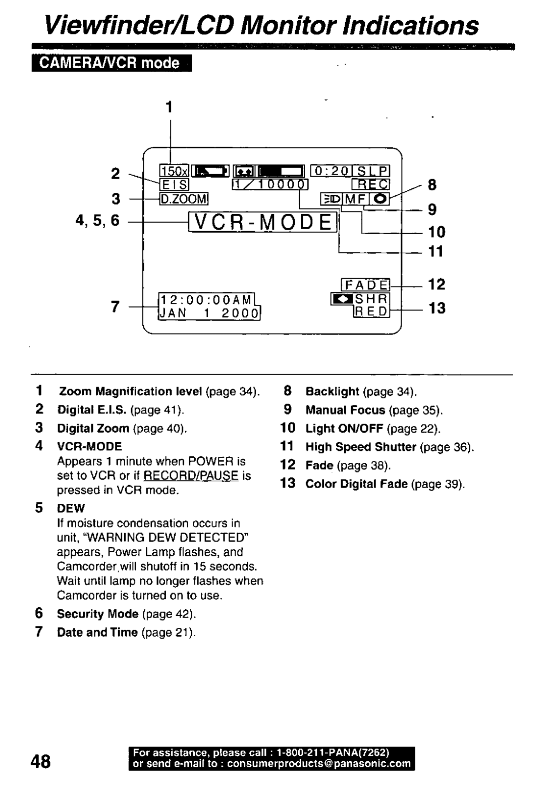 Panasonic PV-L50, PV-L60 manual 