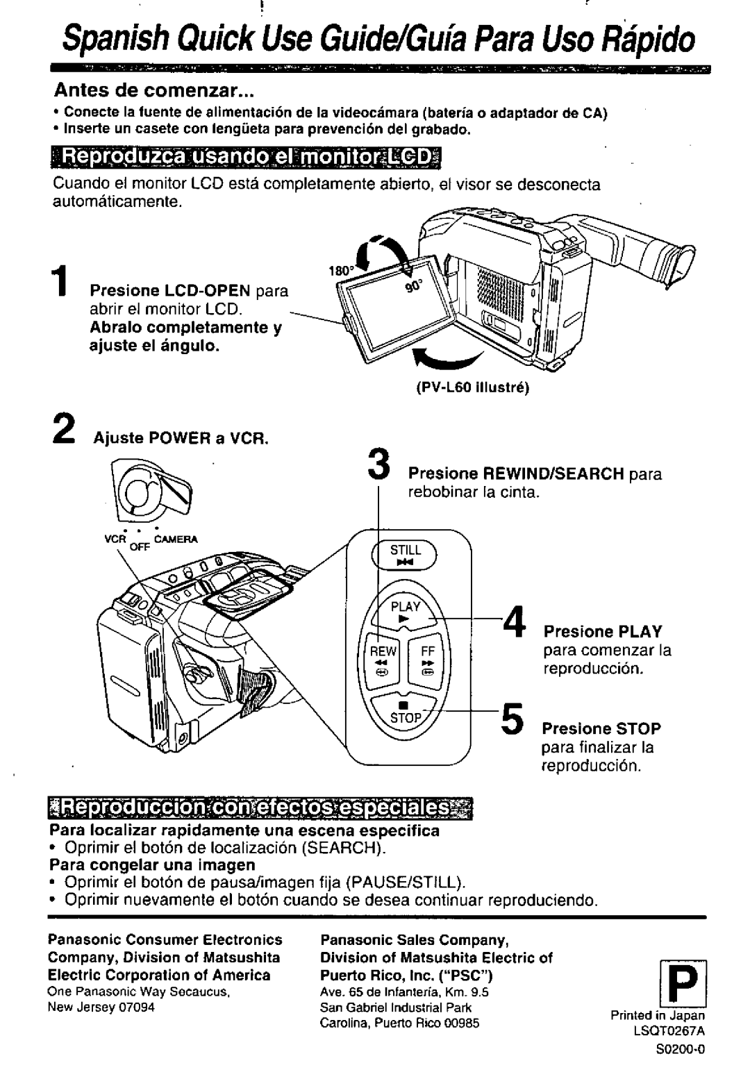 Panasonic PV-L50, PV-L60 manual 