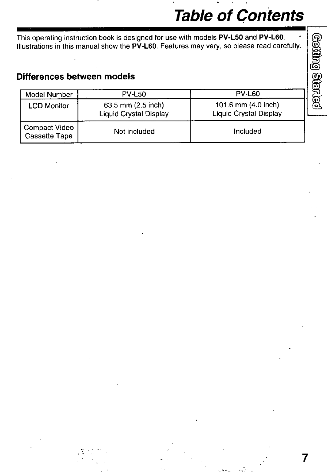 Panasonic PV-L60, PV-L50 manual 