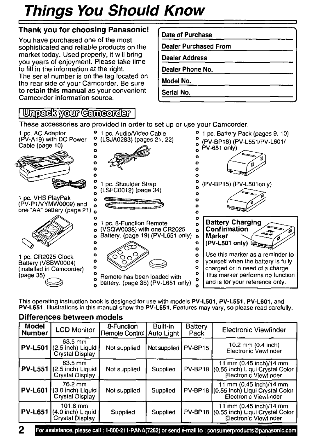 Panasonic PV-L501 manual 