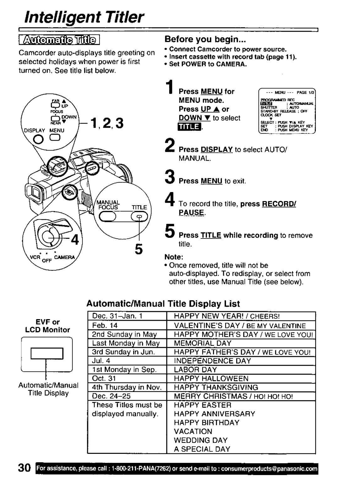 Panasonic PV-L501 manual 