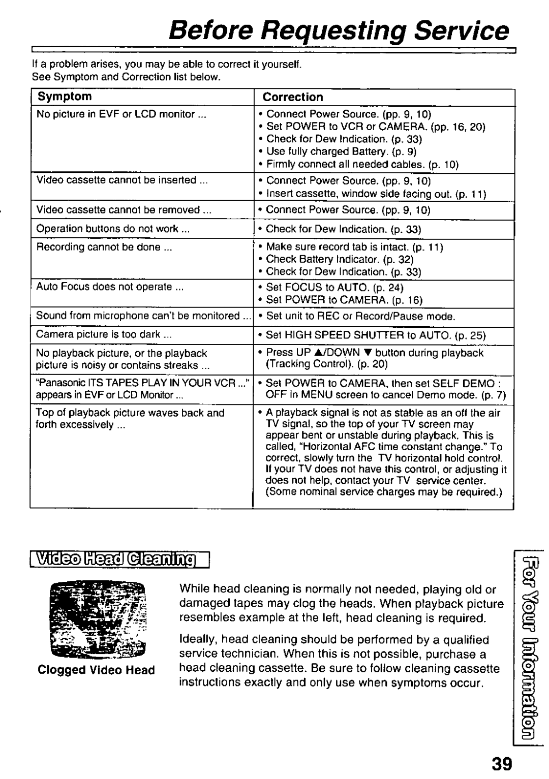 Panasonic PV-L501 manual 