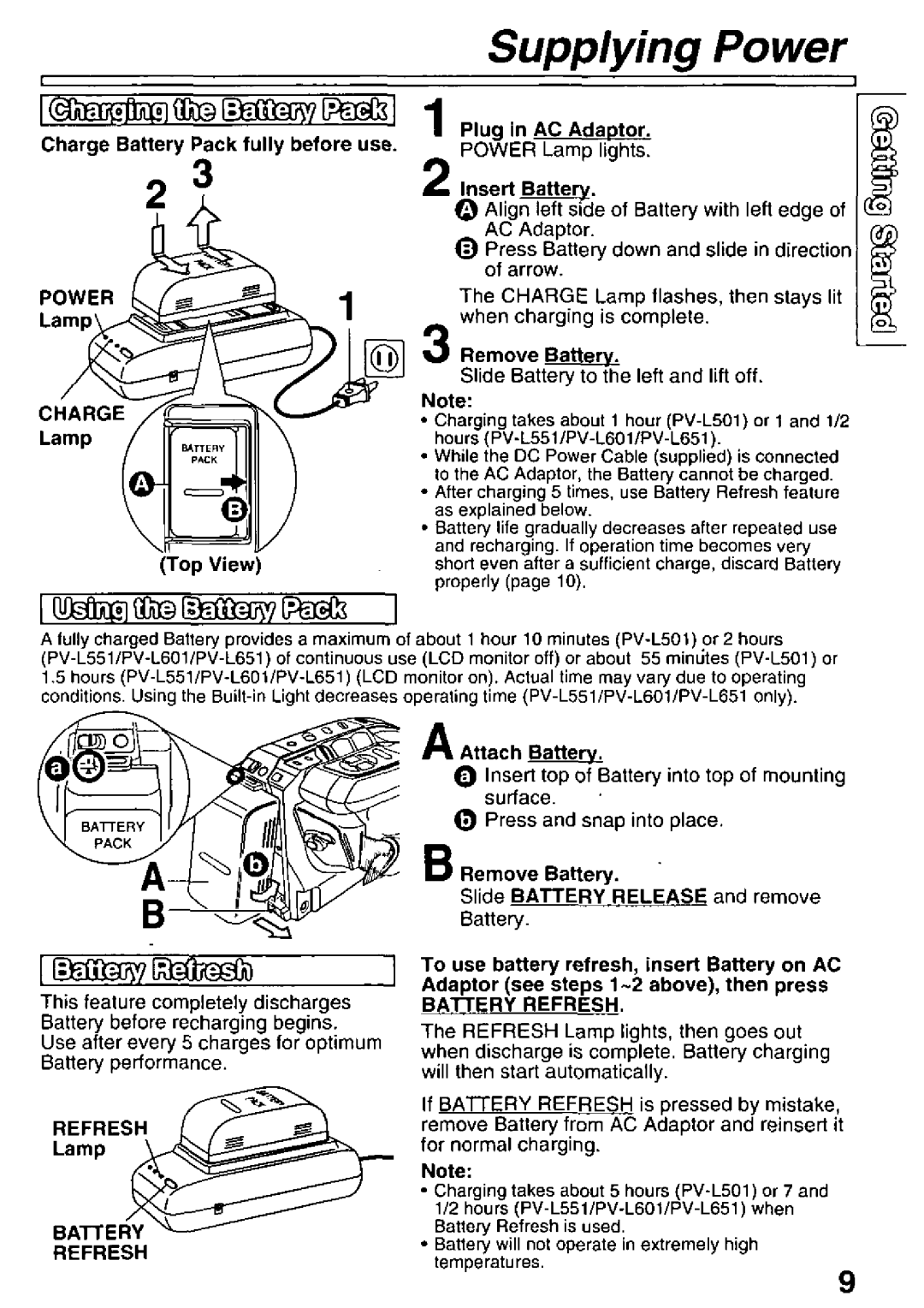 Panasonic PV-L501 manual 