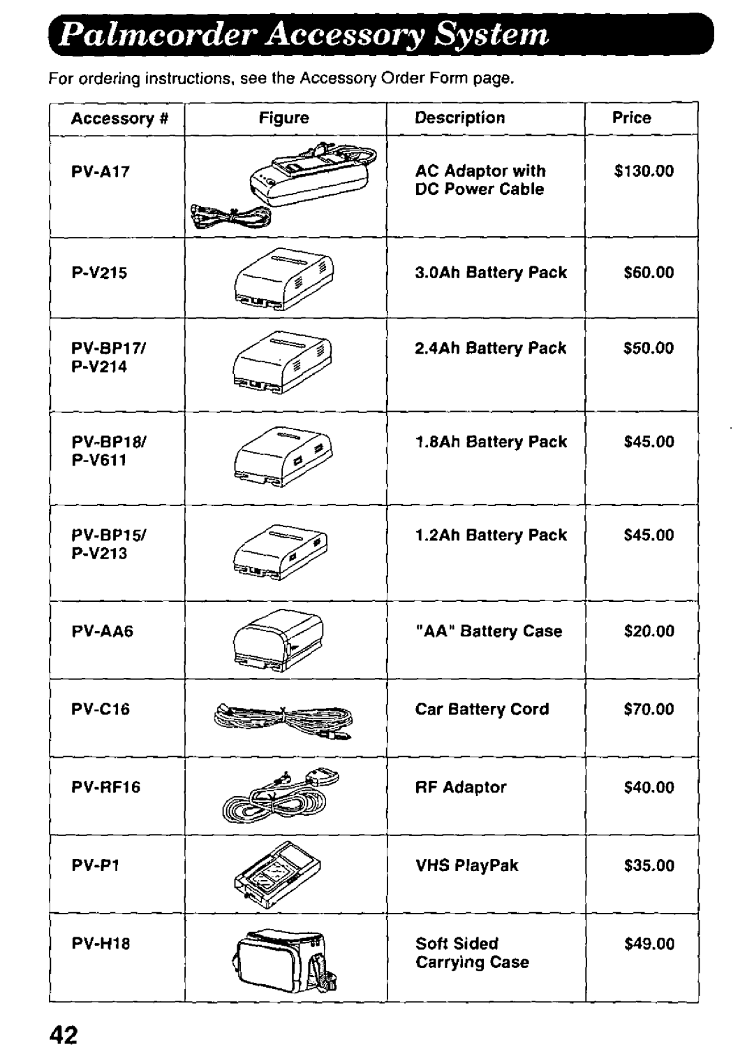 Panasonic PV-L578 manual 