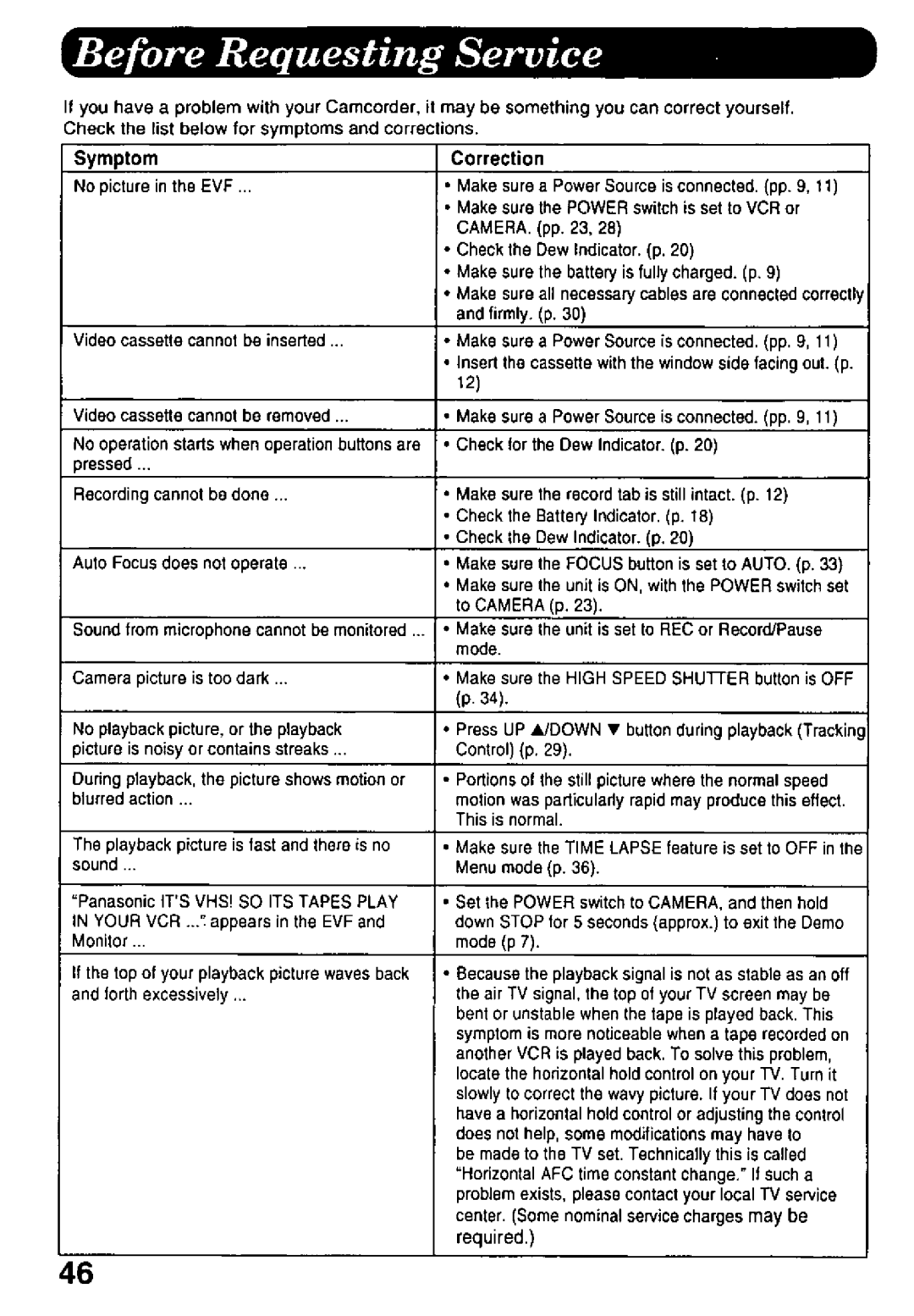 Panasonic PV-L578 manual 