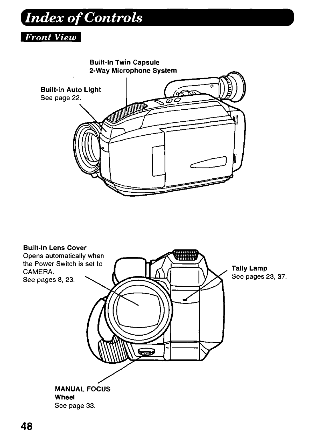 Panasonic PV-L578 manual 