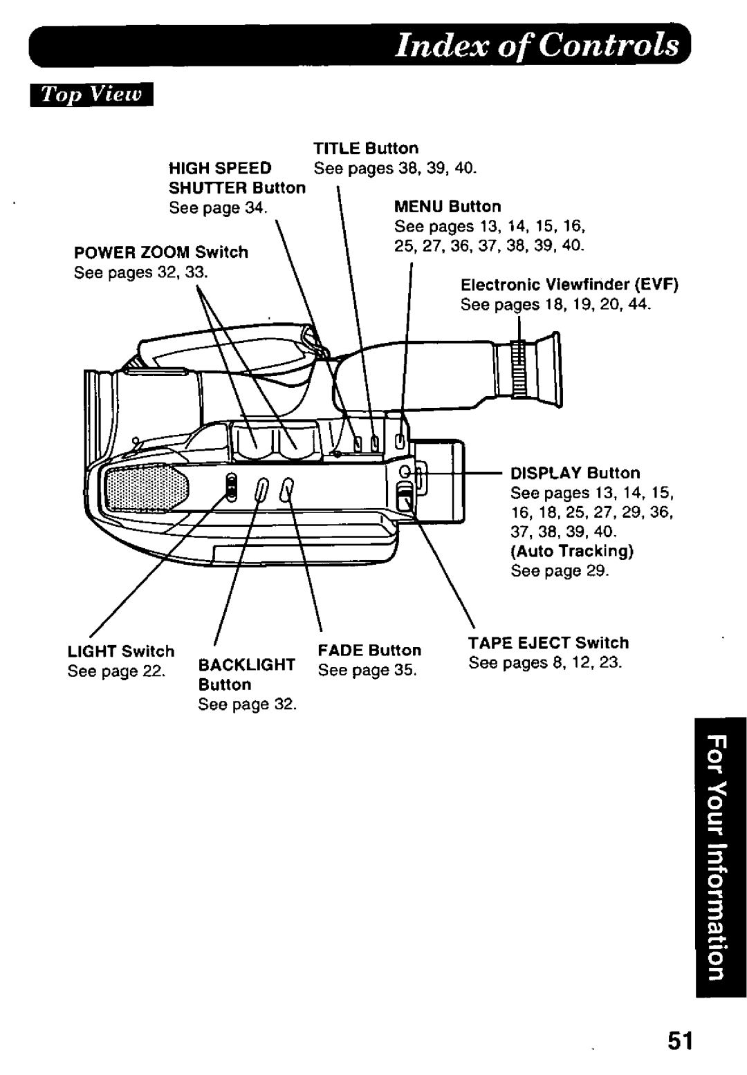 Panasonic PV-L578 manual 