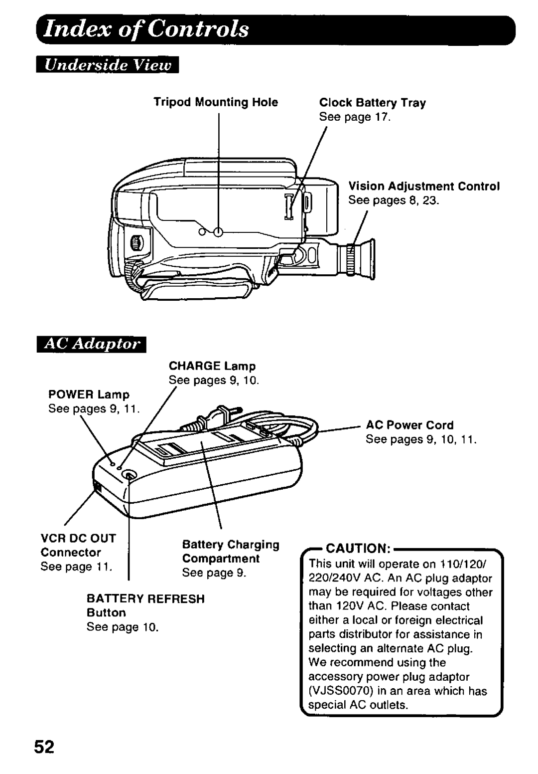 Panasonic PV-L578 manual 