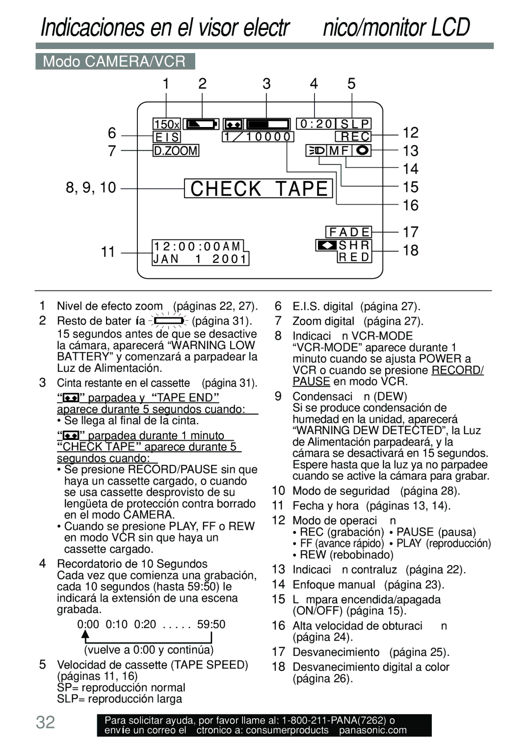 Panasonic PV-L591 operating instructions Modo CAMERA/VCR 