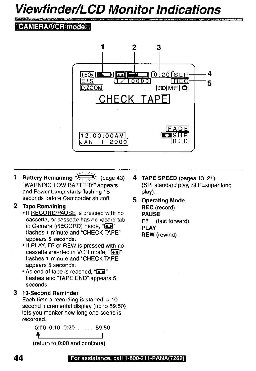 Panasonic PV-L600 manual 