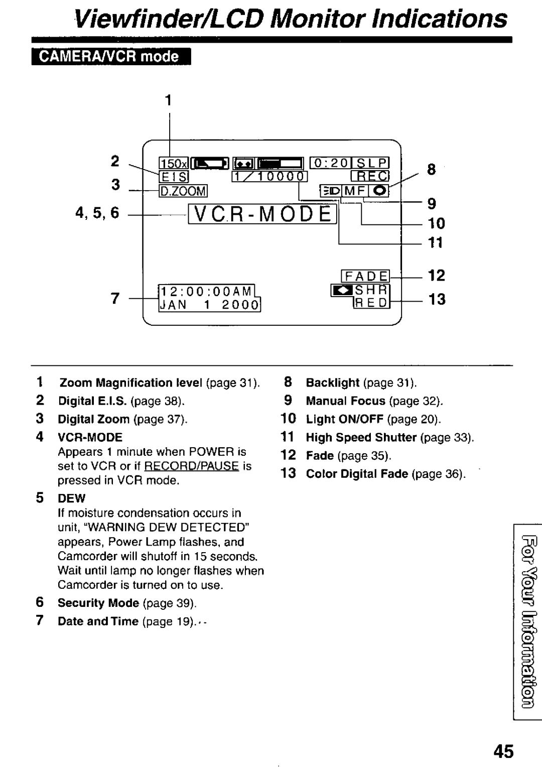 Panasonic PV-L600 manual 