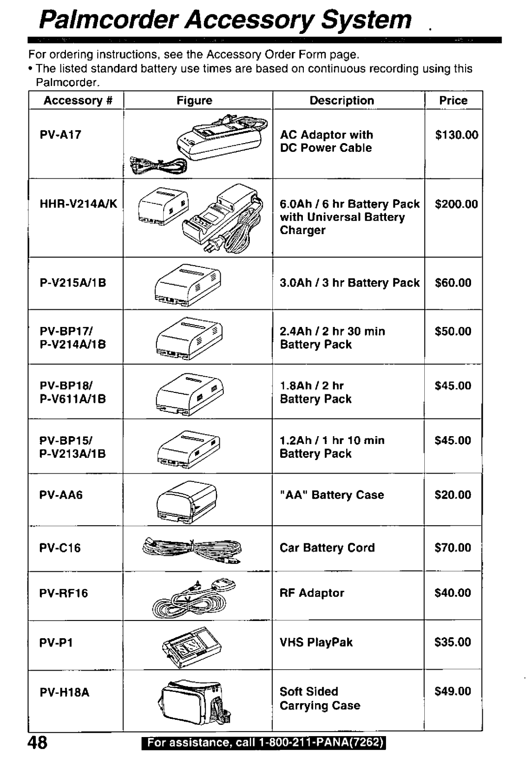 Panasonic PV-L600 manual 