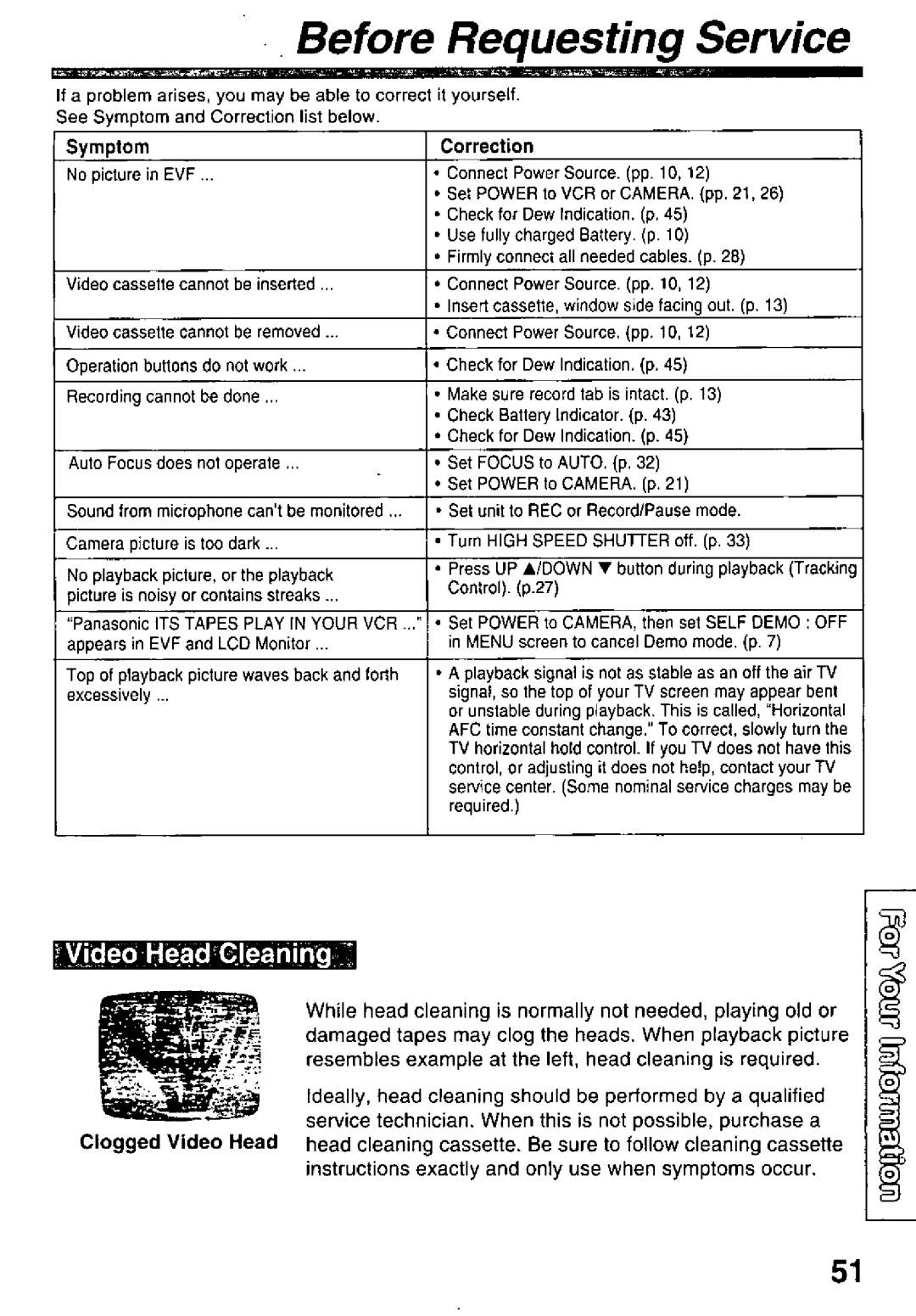 Panasonic PV-L600 manual 