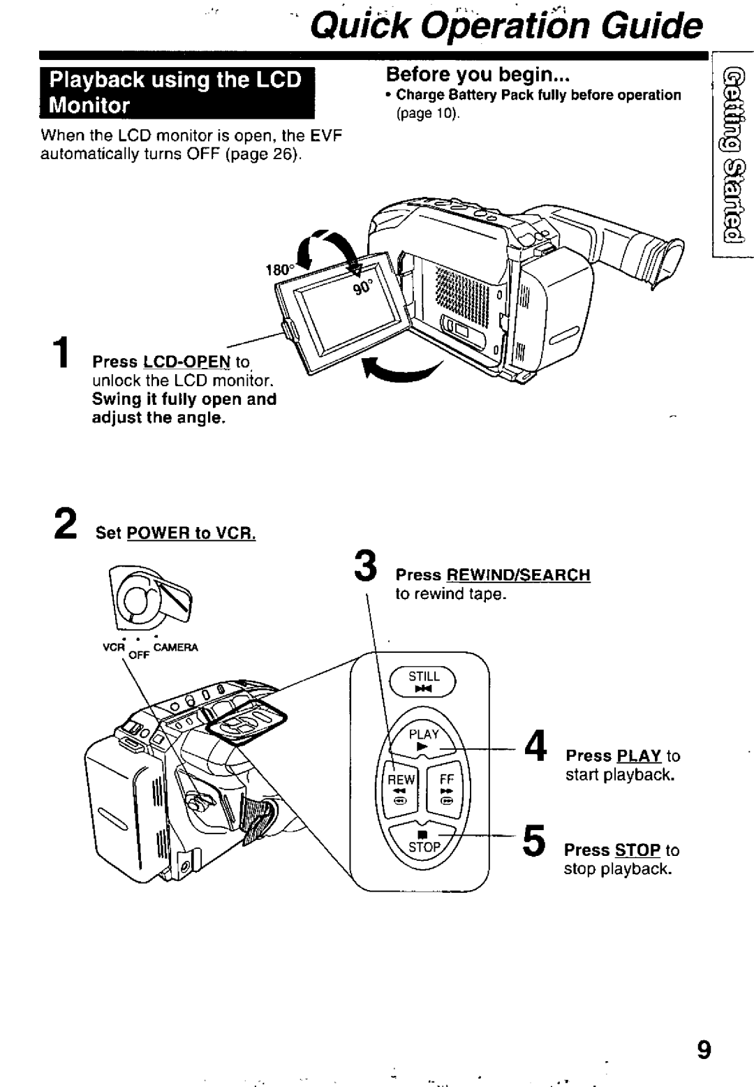 Panasonic PV-L600 manual 