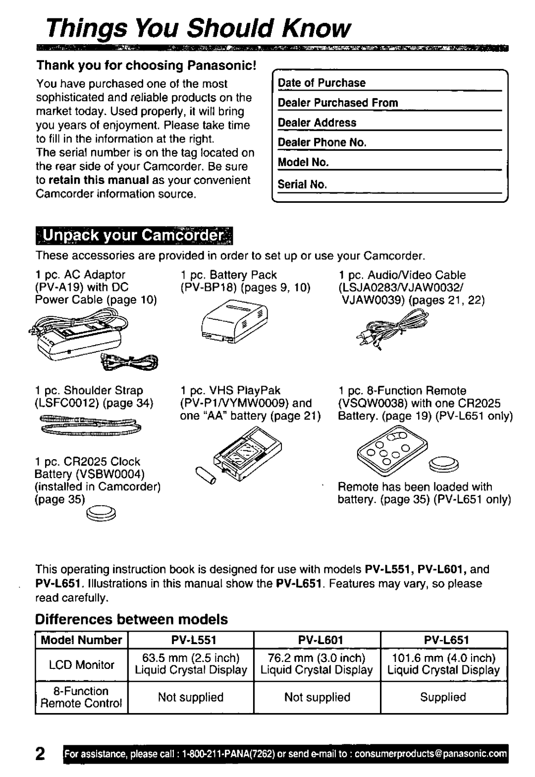 Panasonic PV-L551, PV-L601, PV-L651 manual 