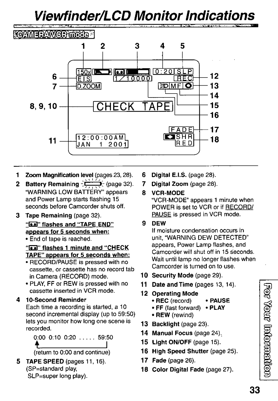 Panasonic PV-L601, PV-L651, PV-L551 manual 