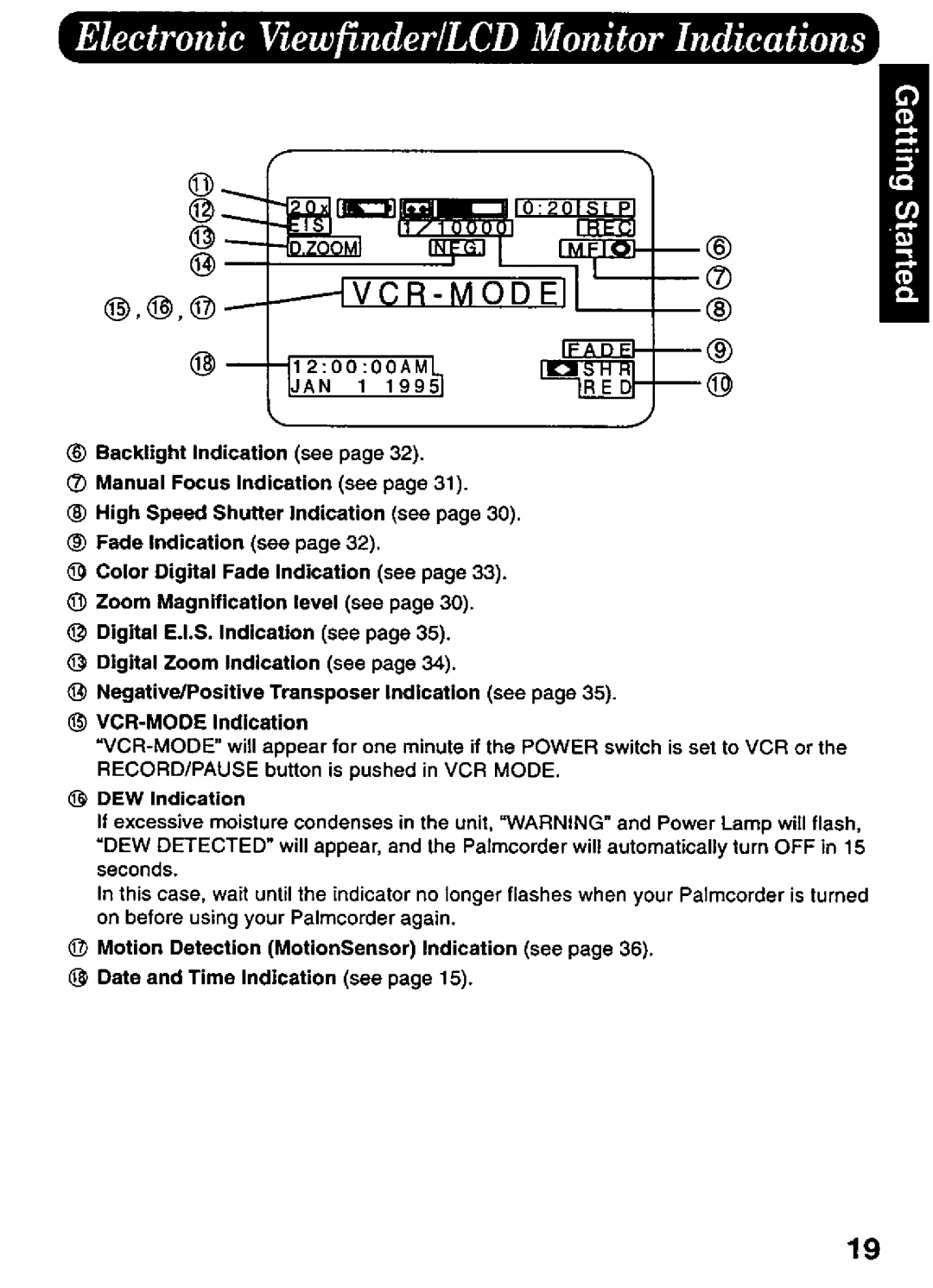 Panasonic PV-L606 manual 