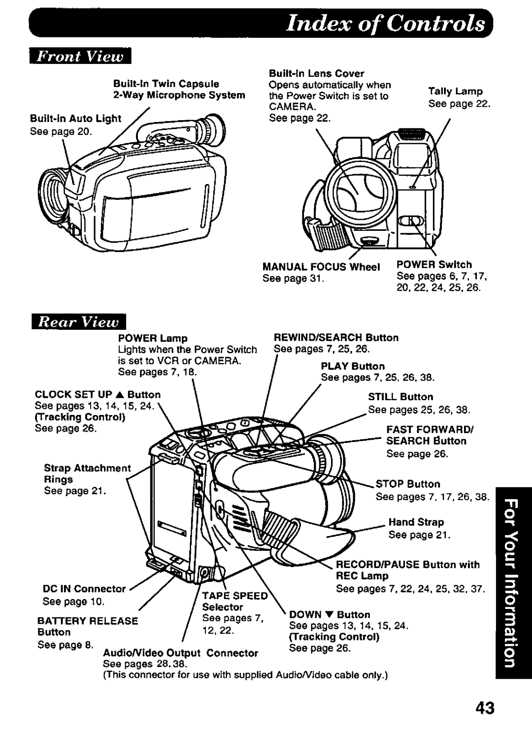 Panasonic PV-L606 manual 