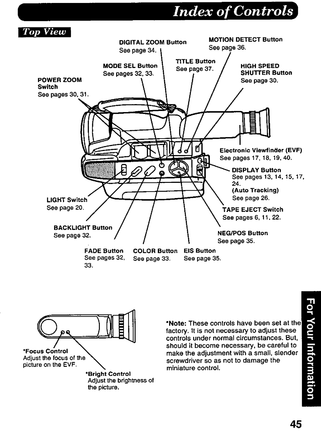 Panasonic PV-L606 manual 