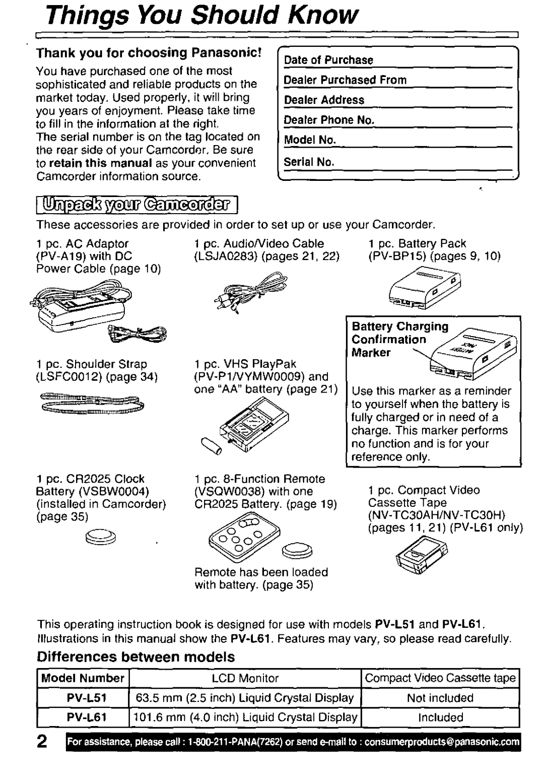 Panasonic PV-L61, PV-L51 manual 