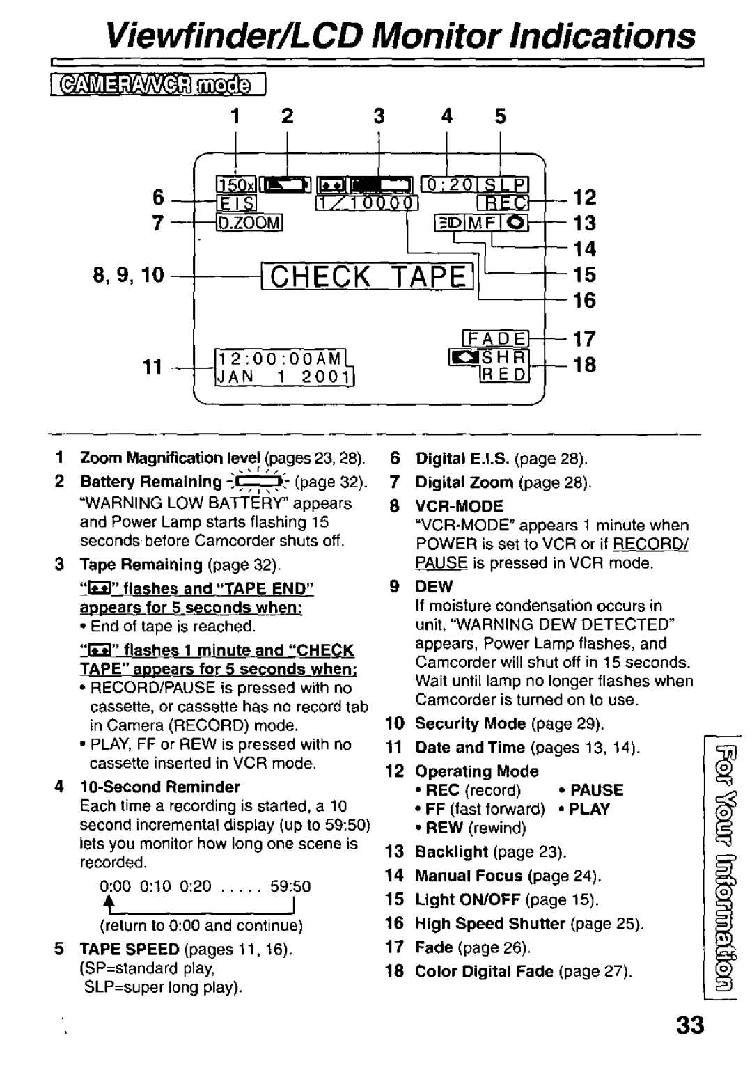 Panasonic PV-L51, PV-L61 manual 