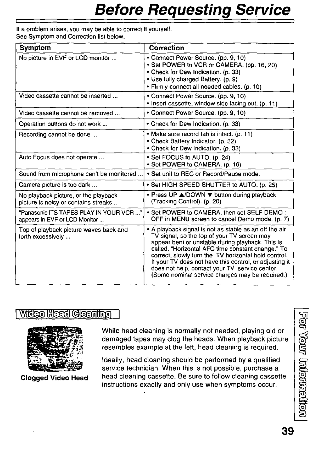 Panasonic PV-L51, PV-L61 manual 