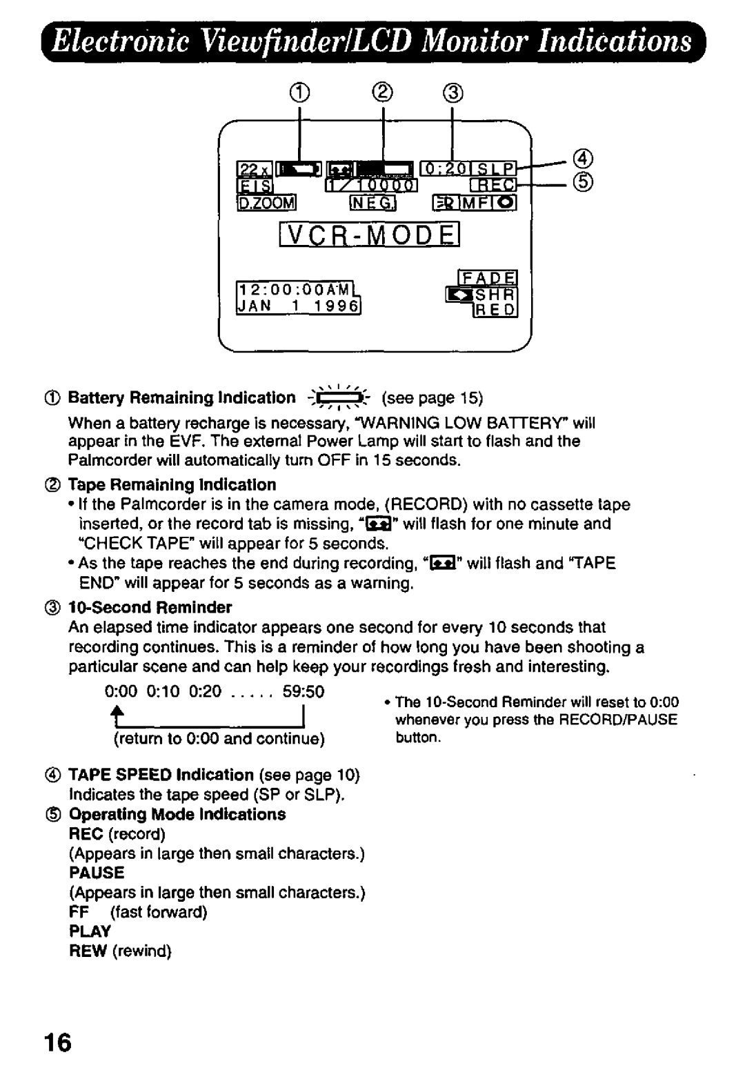 Panasonic PV-L647 manual 