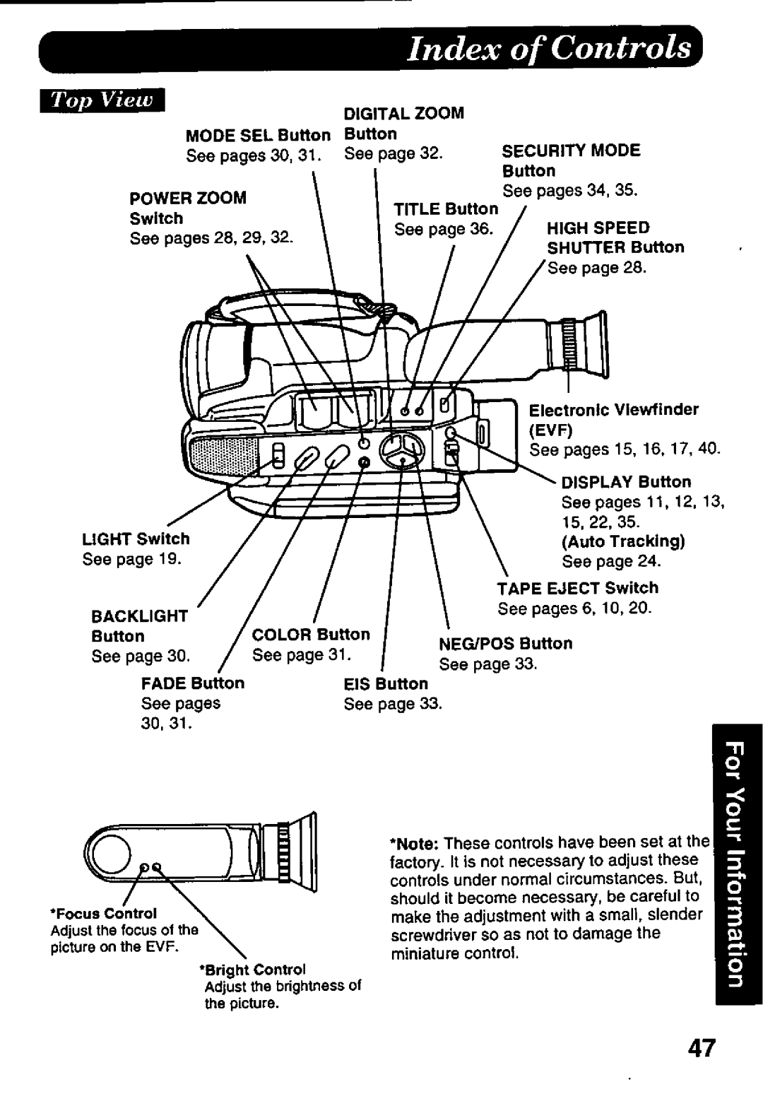 Panasonic PV-L647 manual 