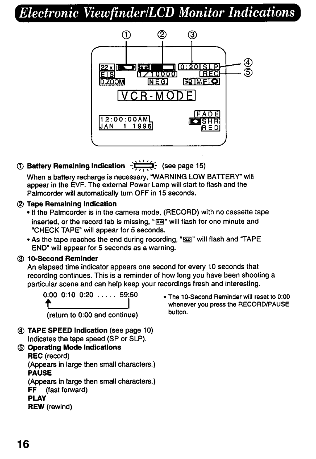 Panasonic PV-L657 manual 