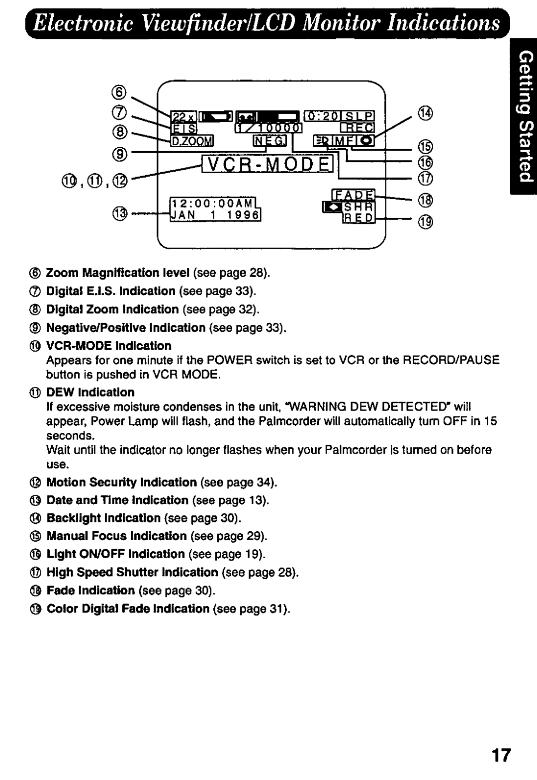 Panasonic PV-L657 manual 