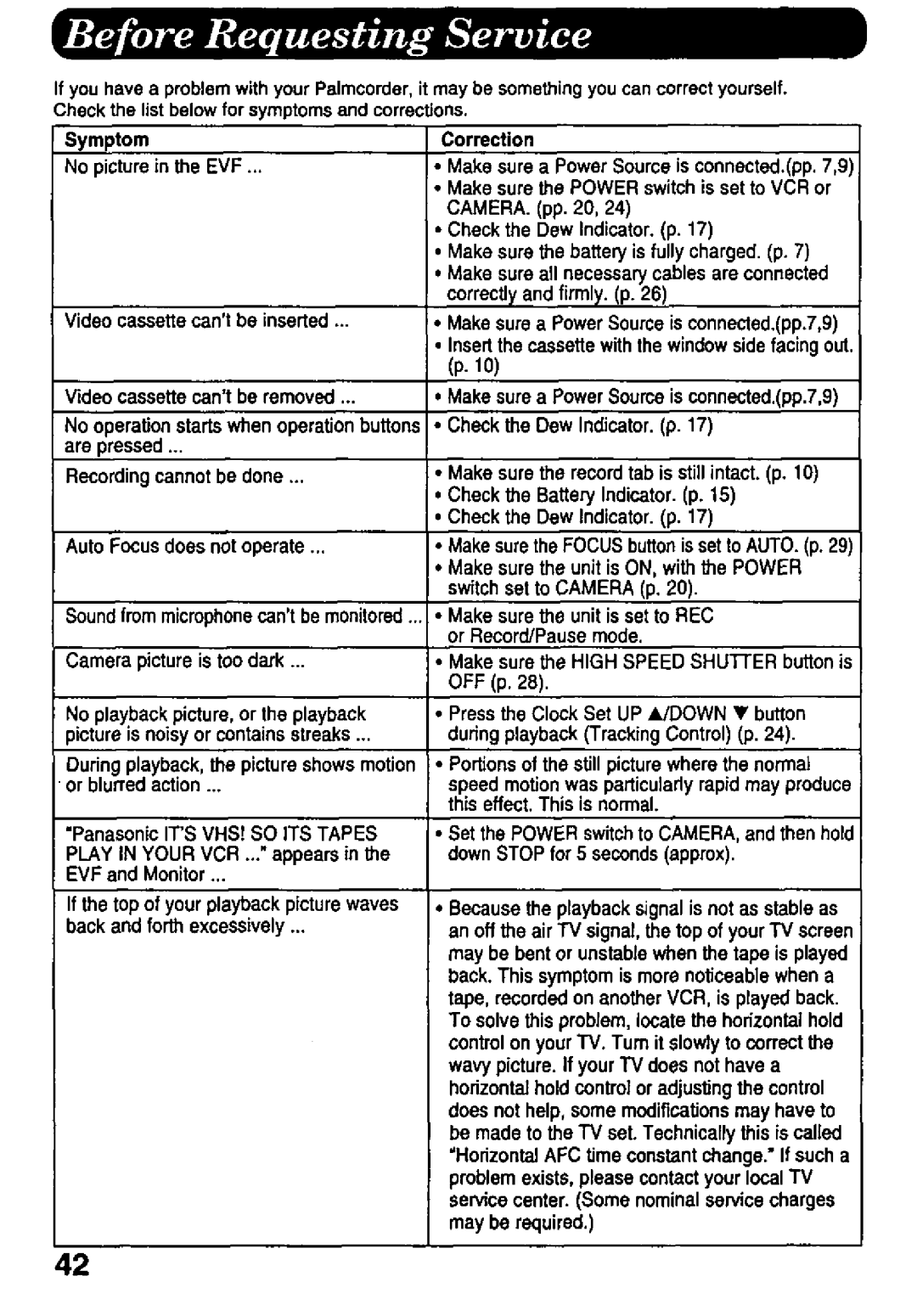 Panasonic PV-L657 manual 