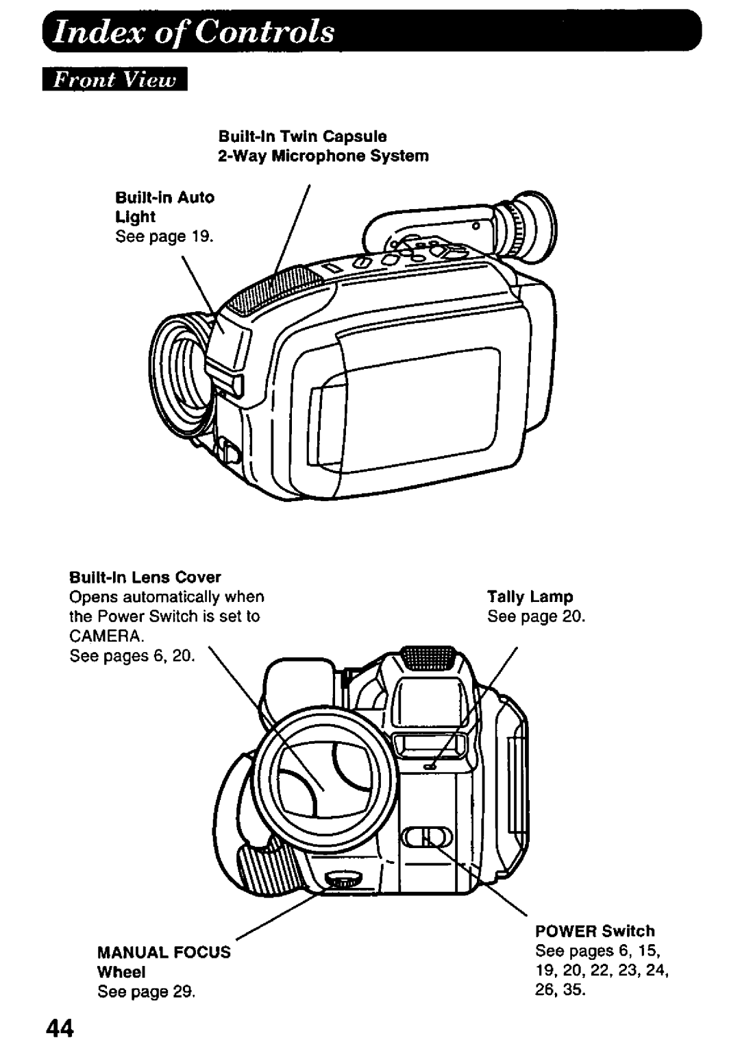 Panasonic PV-L657 manual 