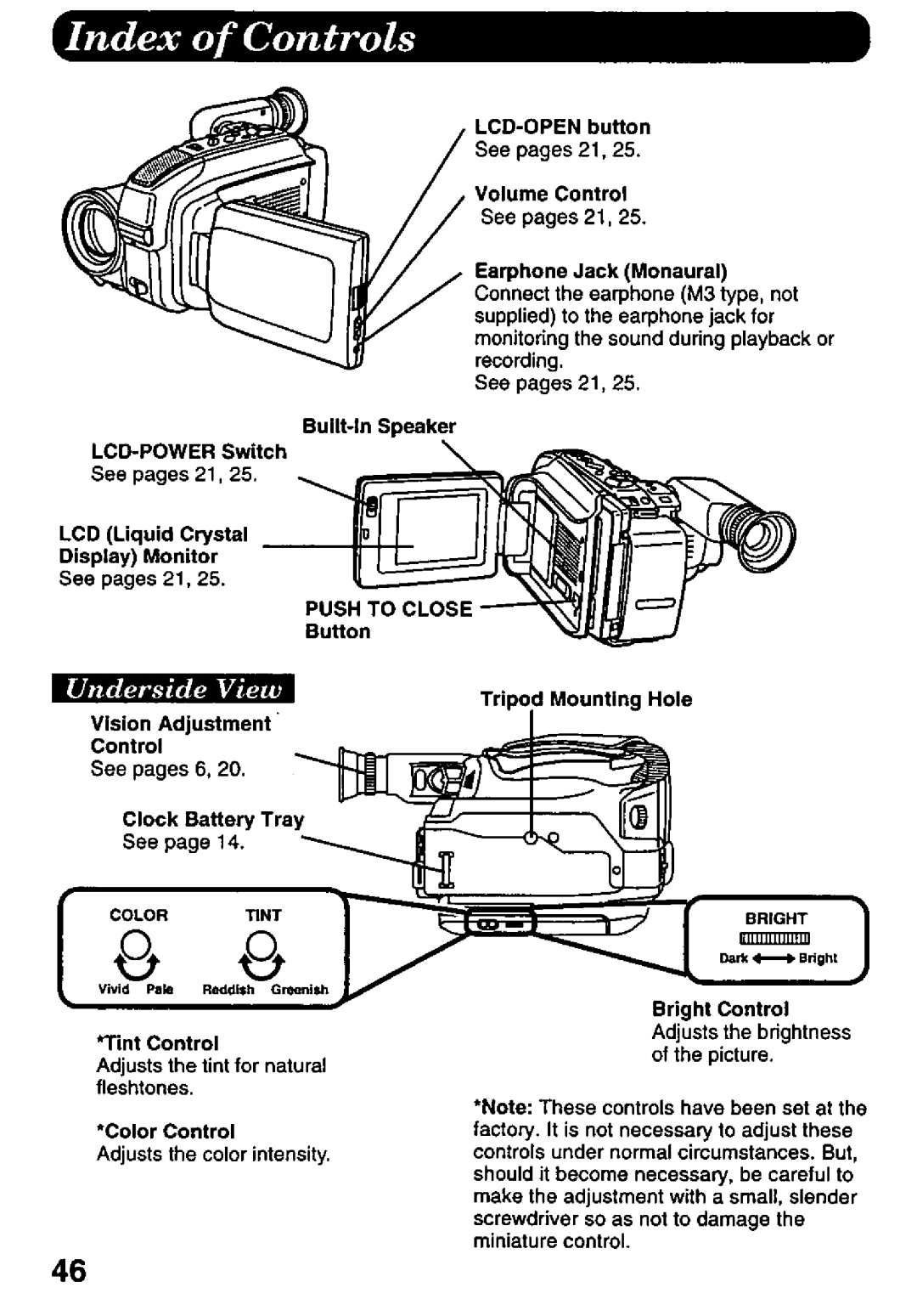 Panasonic PV-L657 manual 