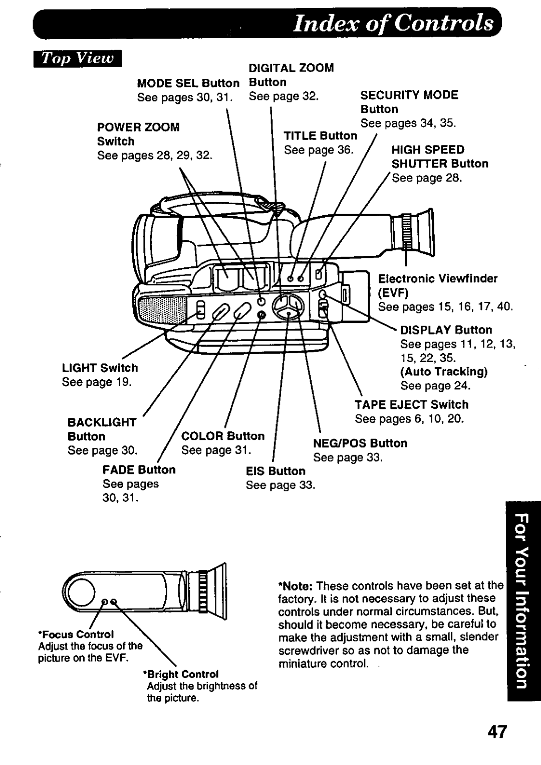 Panasonic PV-L657 manual 